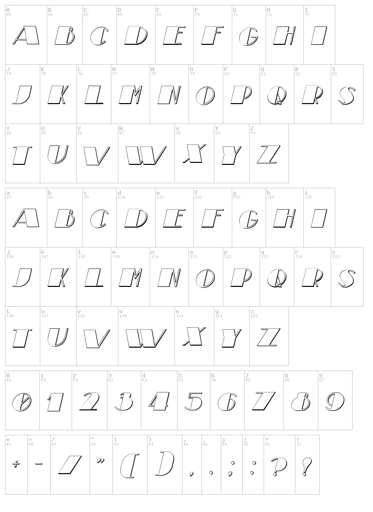 Theatrical font map